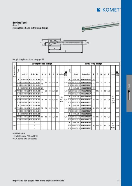 Milling Â· Turning - Komet Group