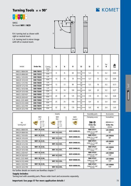 Milling Â· Turning - Komet Group