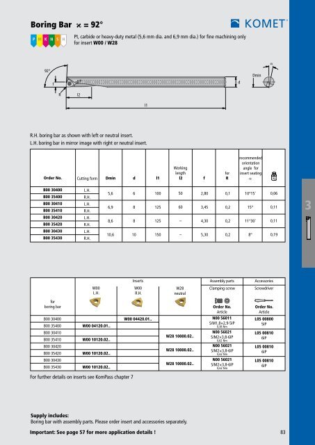 Milling Â· Turning - Komet Group