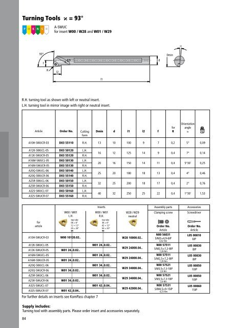 Milling Â· Turning - Komet Group