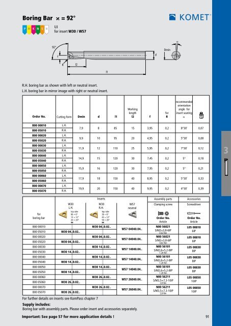 Milling Â· Turning - Komet Group