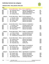 Individual winners by category - tghamburg-nord.de