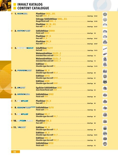 Katalog Automobil (Download PDF 32MB) - Ingersoll IMC