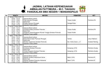 JADWAL LATIHAN KEPENEGAKAN AMBALAN PATTIMURA – M.C. ...