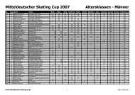 Mitteldeutscher Skating Cup 2007 Altersklassen - Männer