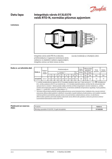 Datu lapa IntegrÄtais vÄrsts 013L0370 veids RTD-N, normÄlas ...