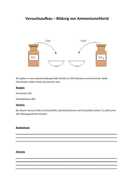 Versuchsaufbau Bildung von Ammoniumchlorid