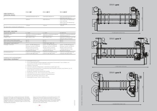 BIMA 400 | V | R Details Åª - Interhoma