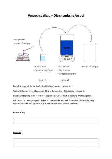 Versuchsaufbau Die chemische Ampel