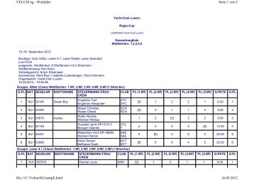 Seite 1 von 3 VELUM ng - Wettfahrt 16.09.2012 file:///C:/VelumNG ...