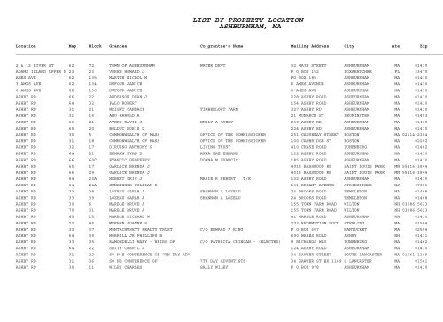 2010 list by property location - Town of Ashburnham, Massachusetts