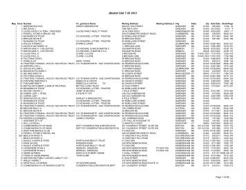 Abutter List Created 7-24-2013 - Town of Ashburnham, Massachusetts