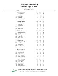 Docuteam Invitational - DWU Athletics