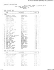 Results - DWU Athletics