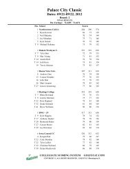 Second - DWU Athletics