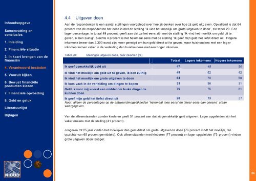 Geldzaken in de Praktijk 2011-2012 - Nibud