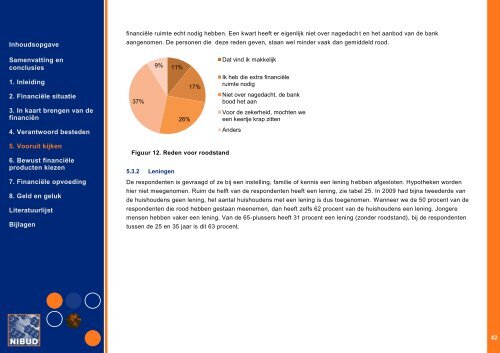 Geldzaken in de Praktijk 2011-2012 - Nibud