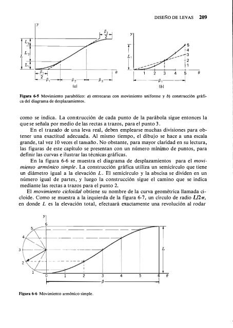 Teoria de Maquinas y Mecanismo - Shigley