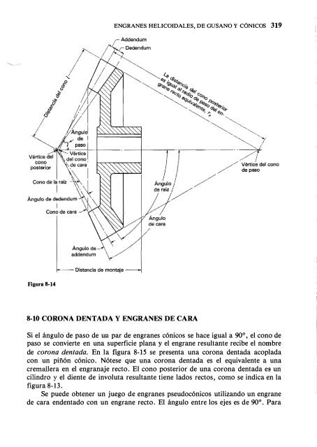 Teoria de Maquinas y Mecanismo - Shigley