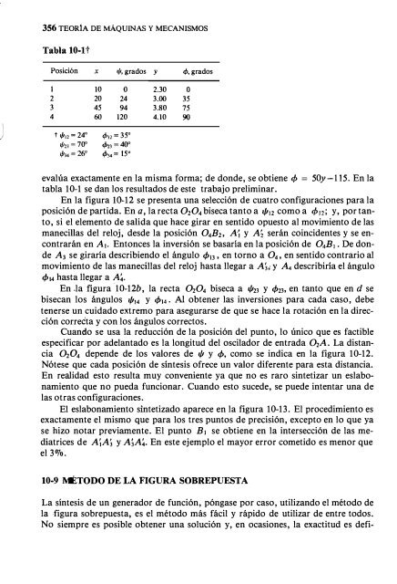 Teoria de Maquinas y Mecanismo - Shigley