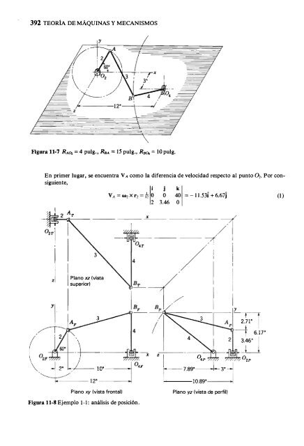 Teoria de Maquinas y Mecanismo - Shigley