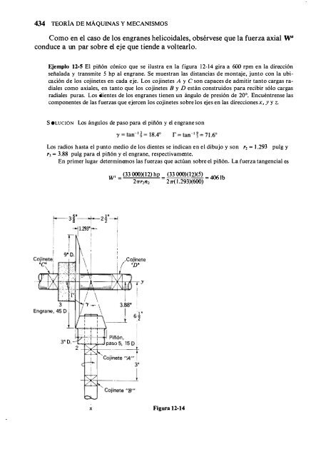 Teoria de Maquinas y Mecanismo - Shigley