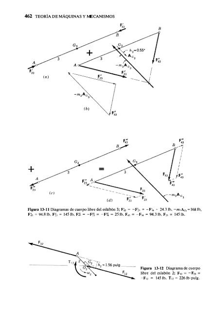 Teoria de Maquinas y Mecanismo - Shigley