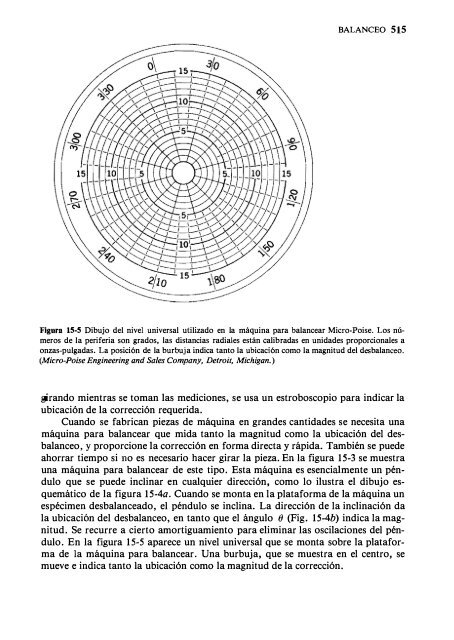 Teoria de Maquinas y Mecanismo - Shigley