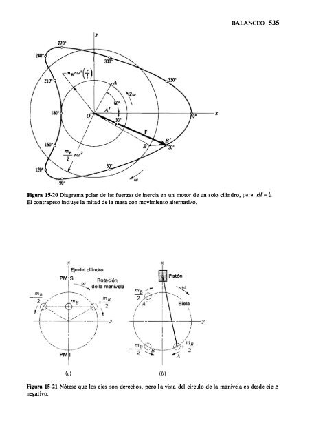 Teoria de Maquinas y Mecanismo - Shigley