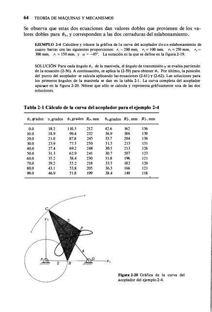 Teoria de Maquinas y Mecanismo - Shigley