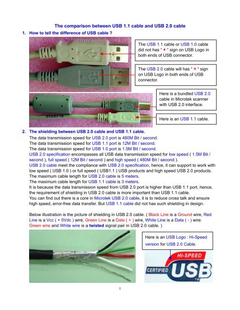 The comparison between USB 1.1 cable and USB 2.0 cable - Microtek