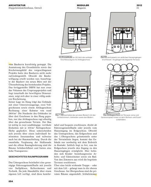 Bericht (PDF) - Designfunktion