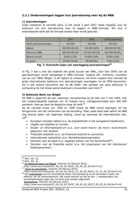 XBRL in de accountancy- en taxwereld - Nationale Bank van BelgiÃ«