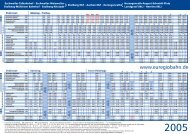 Fahrplan 0405nackt hin.cdr