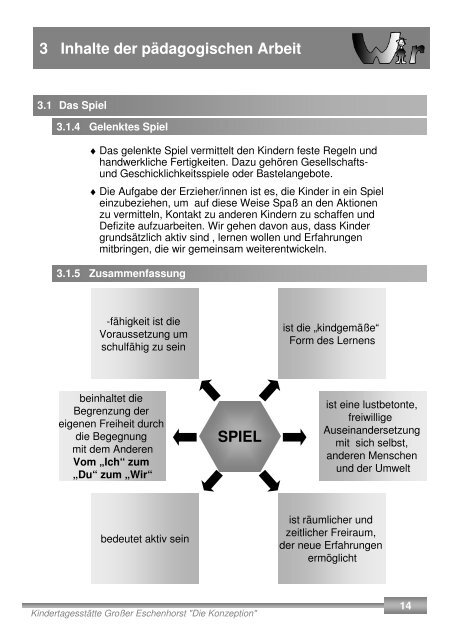 Konzept der KiTa als PDF-Download - Stadt MÃ¶lln