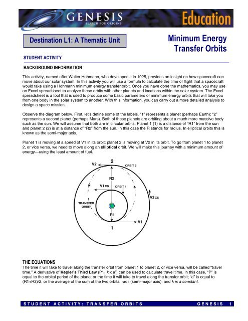 A Thematic Unit Minimum Energy Transfer Orbits - Genesis