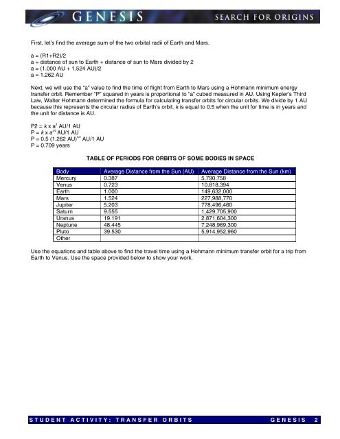 A Thematic Unit Minimum Energy Transfer Orbits - Genesis