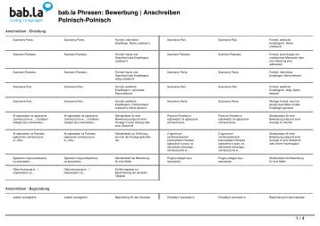 Phrasen: Bewerbung | Anschreiben (Polnisch-Polnisch) - Bab.la