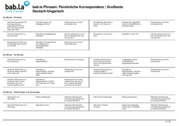 Phrasen: PersÃ¶nliche Korrespondenz | GruÃtexte (Deutsch ... - Bab.la