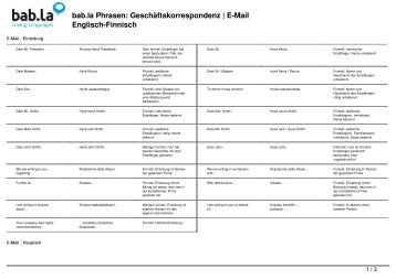 Phrasen: GeschÃ¤ftskorrespondenz | E-Mail (Englisch ... - Bab.la