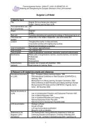 Bulgarian LLW Model 1) Identity Card 2) Relevant LLW ... - Llw5.org