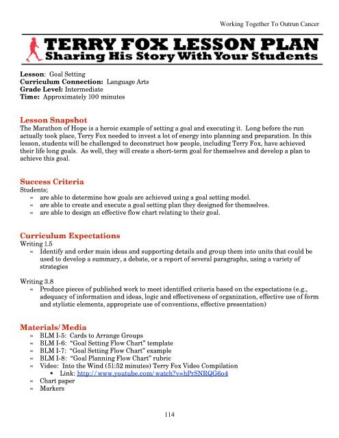 Goal Setting Flow Chart