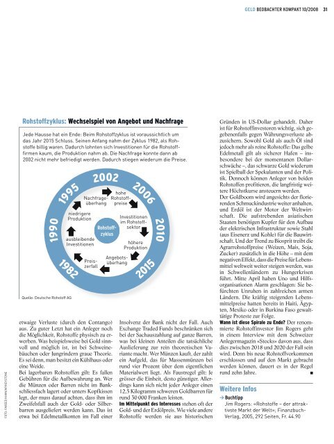 Kompakt-Gesamtausgabe als PDF - Beobachter