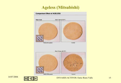 Envases activos: Productos de alta tecnologÃ­a - Sabadell Universitat