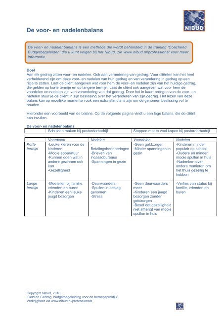 De voor- en nadelenbalans - Nibud