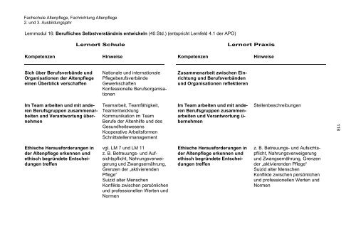 Lehrplan und Rahmenplan fÃ¼r die Fachschule Altenpflege ...