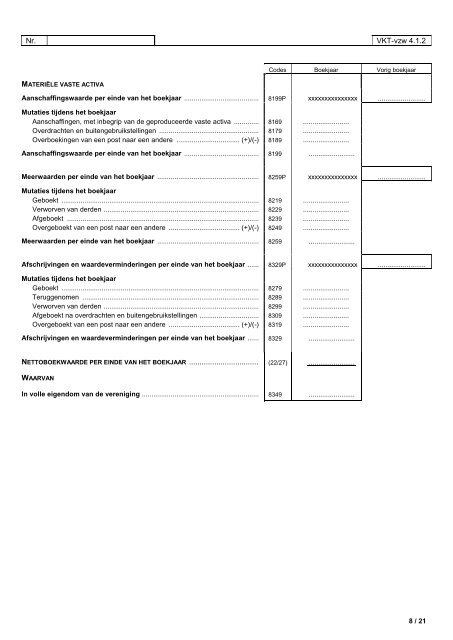 JAARREKENING - Nationale Bank van BelgiÃ«