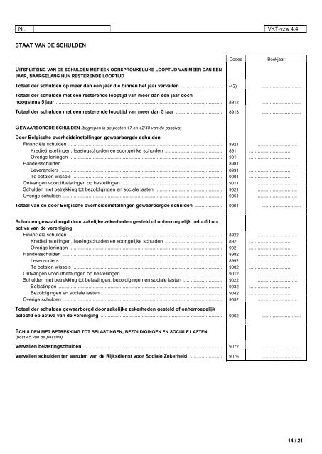 JAARREKENING - Nationale Bank van BelgiÃ«