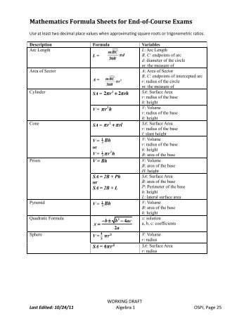 Mathematics Formula Sheets for End-of-Course Exams