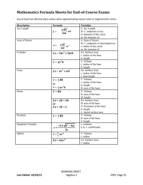 FormulA description